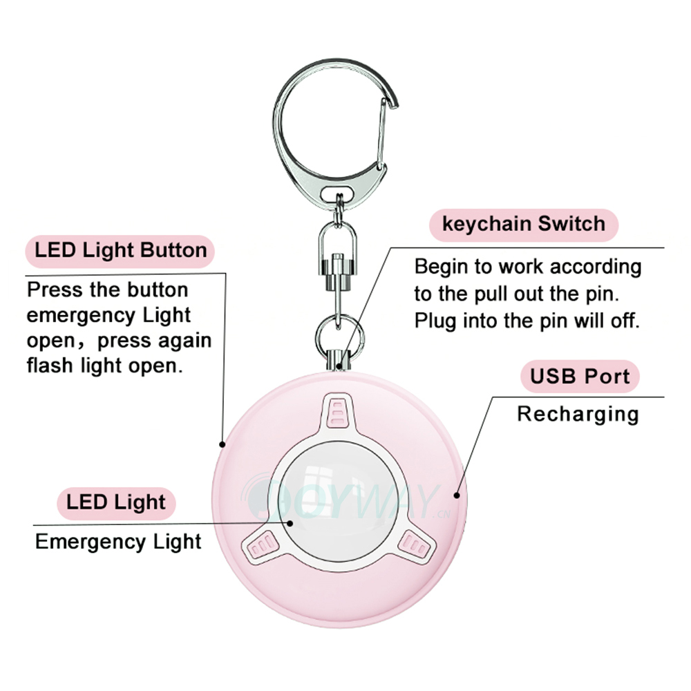 JOYWAY Nowy Osobisty Alarm Bez – Personal Alarm Keychain recenzja i cena