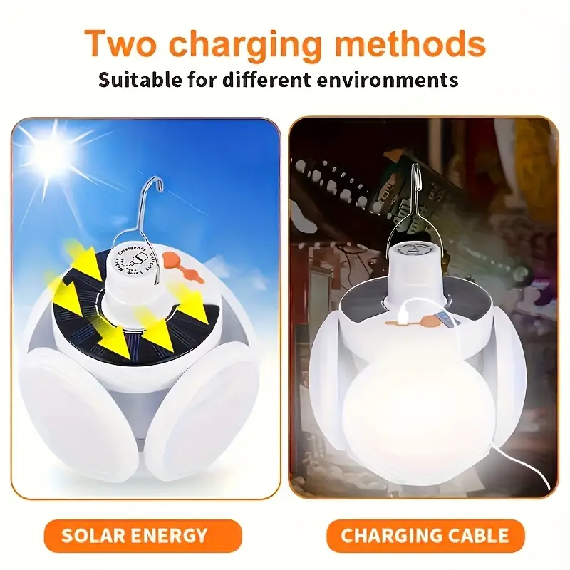 1 składana lampa solarna z ład – Power Outage Light recenzja i cena