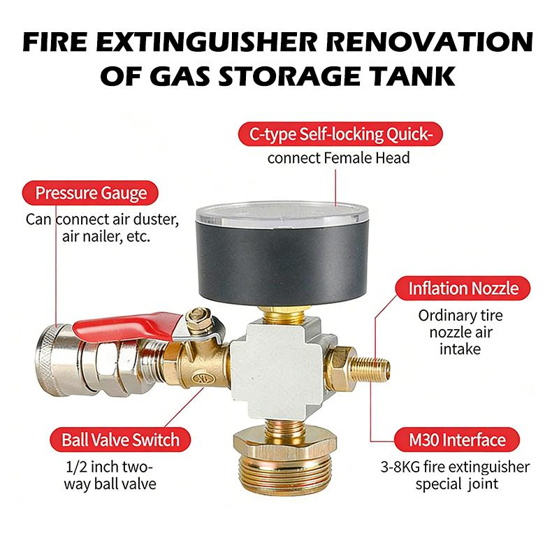 Zestaw adapterów do pompy powi – Fire Extinguisher Small recenzja i cena