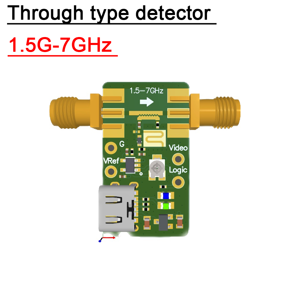 1.5G-7GHz przez komparator det – Co Detector Plug recenzja i cena