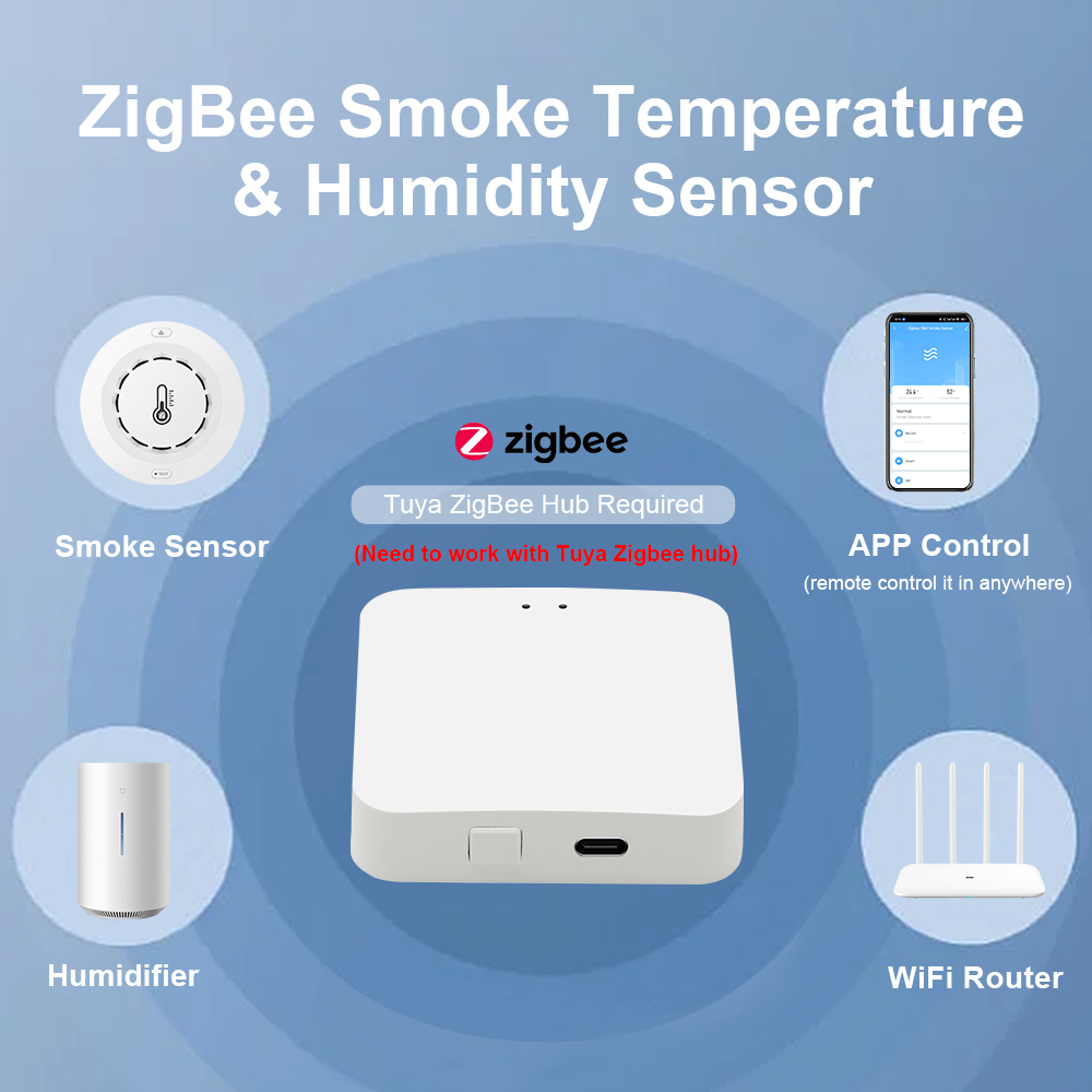 Tuya Zigbee BT dwa połączenia  – Smoke Detector Interconnected recenzja i cena